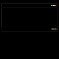 Lazy-loaded image